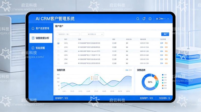 网站开发